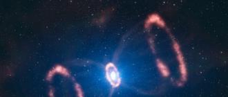 Взрыв сверхновой звезды Как часто образуются сверхновые звезды