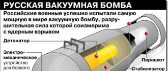 Termobarinis ginklas.  Vakuuminė bomba.  Šiuolaikiniai Rusijos ginklai.  Kas yra vakuuminė bomba ir koks jos veikimo principas?